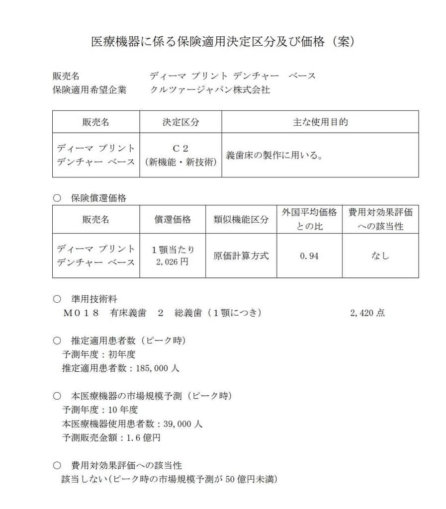 ３Dプリント総義歯が保険適応へ（2025年12月1日開始） - 株式会社TMP